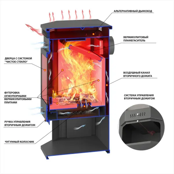 Фото Печь-Камин ASTON 12 кВт (200 м3) Призматик с плитой (Пироксенит Элит) в магазине Woodson Фото Печь-Камин ASTON 12 кВт (200 м3) Призматик с плитой (Пироксенит Элит) в магазине Woodson