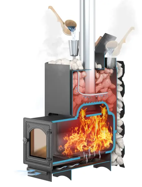 Фото Чугунная печь для бани ЭТНА Стандарт 18 (ДТ-4С) Закрытая каменка в магазине Woodson