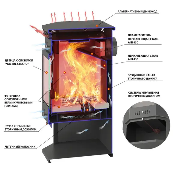 Фото Печь-Камин ASTON 12 кВт (200 м3) Призматик (Талькохлорит) в магазине Woodson Фото Печь-Камин ASTON 12 кВт (200 м3) Призматик (Талькохлорит) в магазине Woodson