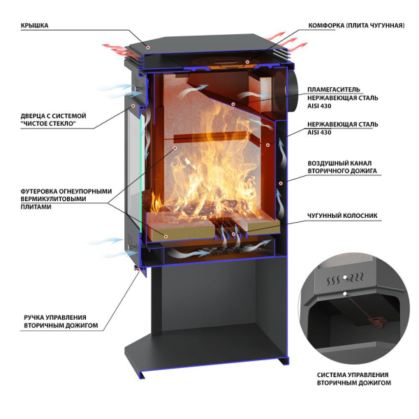 Фото Печь-Камин ASTON 12 кВт (200 м3) Призматик с плитой (Амфиболит) в магазине Woodson