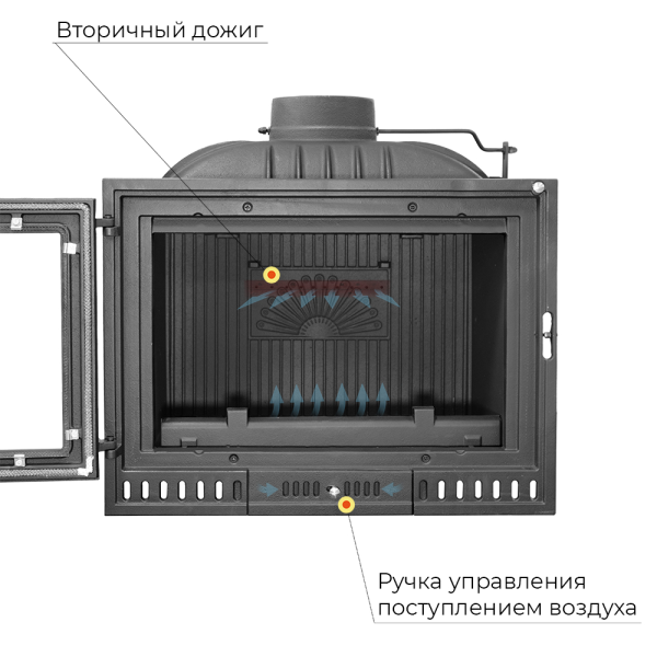 Каминная топка EVEREST Z14 Каминная топка EVEREST Z14