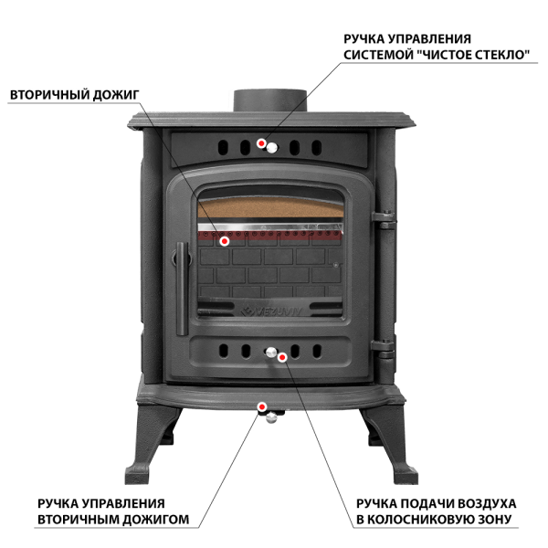Фото Печь-камин Везувий SV-07 "Антрацит" в магазине Woodson