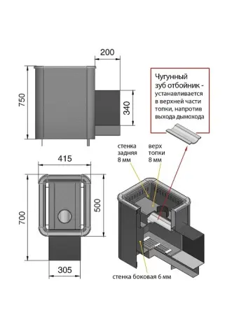 Фото Печь ВЕЗУВИЙ Русичъ Антрацит 22 (220) в магазине Woodson
